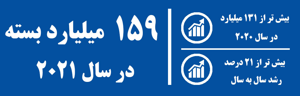 روند جهانی حمل و نقل بار و بسته