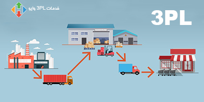 انواع لجستیک و خدمات زنجیره تامین