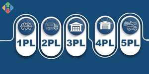 انواع لجستیک و خدمات زنجیره تامین